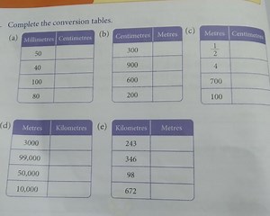 Complete the conversion tables.(a)\begin{tabular} { | c | l |... | Filo