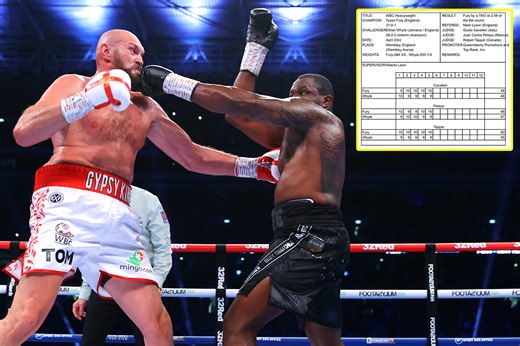Tyson Fury vs Dillian Whyte scorecards revealed, one judge's score is questioned