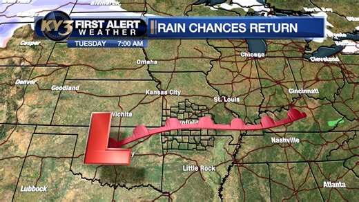 18K views · 114 reactions | FIRST ALERT WEATHER: An incoming front brings rain and big temperature swings. Tuesday will feature a 20 degree spread from north to south, see how your town will feel | KY3 Weather | Facebook