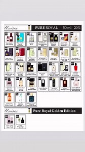 The main product line of FM World is the high quality perfume and fragrance brand FM, FEDERICO MAHORA made in cooperation with Perfand and Drom Fragrances. make your choice right✅ | FM WORLD