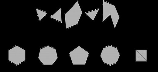 Figuren zusammensetzen - Alles, was du wissen musst.