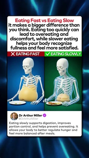 Eating Fast vs Eating Slow