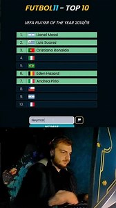 ՈՒԵՖԱ-ի տարվա լավագույն խաղացողները 2014/2015 #CyborgRoom #Armenia #հայերեն #shorts #short #reels