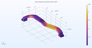 Evaluating Results and Introducing Nonlinearities in a Current-Driven Model