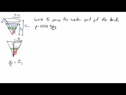 Work to empty a conical tank