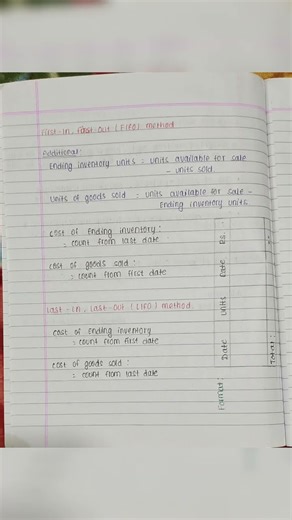 📘Class12 Accounting Materials & Material Control | Periodic & Perpetual Inventory Methods Explained