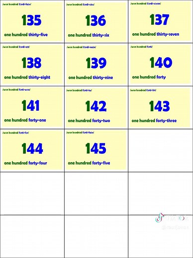 69. Los números del 100 al 200 | números en inglés del 100 al 200
