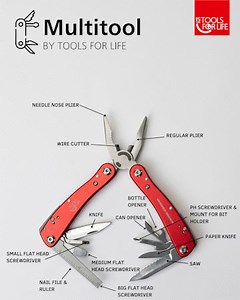 113 reactions · 3 comments | Do you already know the Tools for Life Foundation multifunctional tool? 樂With this tool you are always well equipped! 朗 Whether for DIY, repair or outdoor activities - with the 21 functions and the 9-piece bit set, the multitool is the perfect companion  And as if that weren't enough, every purchase supports the charitable foundation work of Tools for Life Foundation. 珞 | ROTHENBERGER | Facebook