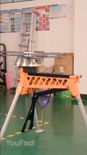 Mit diesen Gadgets können Sie die ganze Welt entdecken!