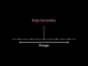How Probability and Statistics Actually Works for Engineers