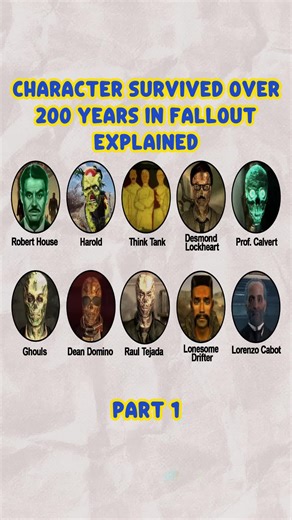 Exploring the Intriguing Fallout Lore