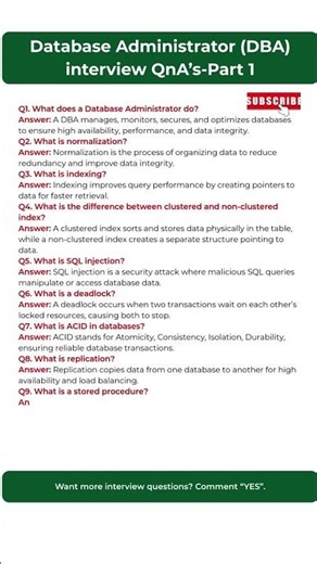 Most Asked Database Administrator (DBA) Interview Questions & Answers– Part 1, #careergrowth #itjobs