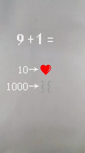 Understand the Meaning Behind 9 1 and 1000