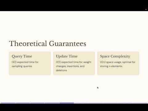 KDD 2025 - DIPS Optimal Dynamic Index for Poisson πps Sampling
