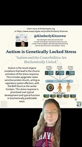 8K views · 50 reactions | Thank you to all the people who replicated and made derivatives of me work but shame on you for trying to claim credit for the concept @princeton @stanford @universidadeufsc . #autism #autismandthecomorbiditiestheory #neurodivergentbiochemistry | Kimberly’s Educational Resources | Facebook