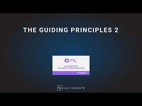 ITIL® (version 5) Foundation Exam Preparation Training | The Guiding Principles 2 | eLearning
