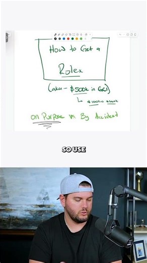 Track Your KPIs Weekly