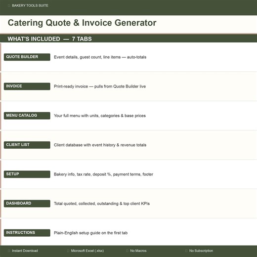 Catering Quote Invoice Template | Google Sheets Business Tool - Etsy
