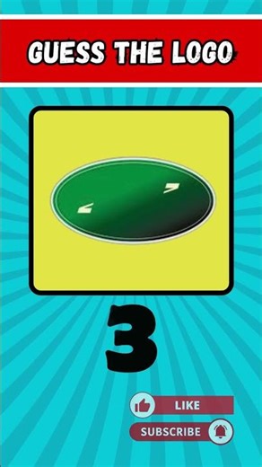 Guess The Car Brand Logo Quiz | Easy, Medium, Hard, Impossible