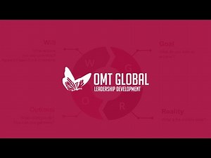 GROW Model Transformational Coaching with GROW