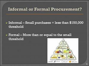 Procurement Lesson 1