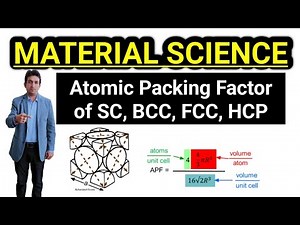 Atomic packing efficiency (factor) | atomic packing factor for sc bcc fcc hcp