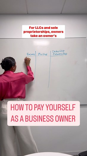 Chanise Anderson, Esq. | Asset Protection & Wealth Attorney on Instagram: "Now, how do you do an Owner’s Draw? 1. Check Your Business Profits: First, make sure your business has enough profit to cover the draw. You don’t want to pull out too much and leave your business short on cash 2. Determine the Amount: Decide how much you want to take out. This should be a reasonable amount that won’t harm the financial health of your business. 3. Record the Draw: Make sure you properly record the draw in