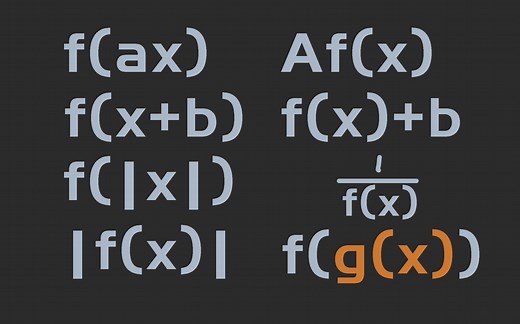 函数图像的各种变幻怎么画？