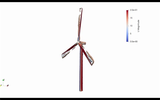 基于OpenFOAM的风机气动特性仿真