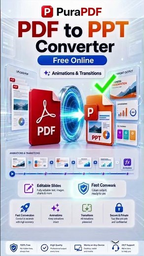 Free PDF to PPT Converter,No Watermarks #pdftools #pdfconvertor #pdf