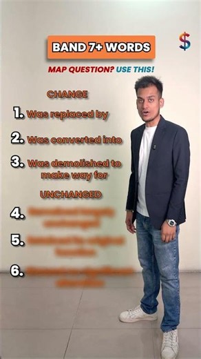 IELTS MAP VOCABULARY