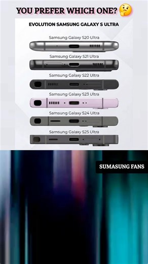 Samsung Galaxy S Ultra Evolution: From S20 to S25