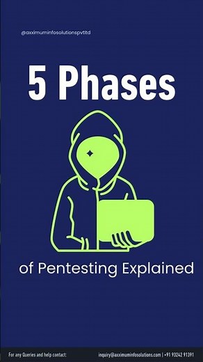 5 Phases of Pentesting Explained #pentesting #ethicalhacking #infosec