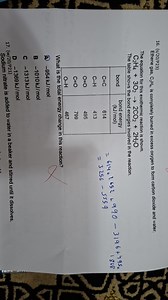 Ethene gas, C₂H₄, is completely burned in excess oxygen to form... | Filo