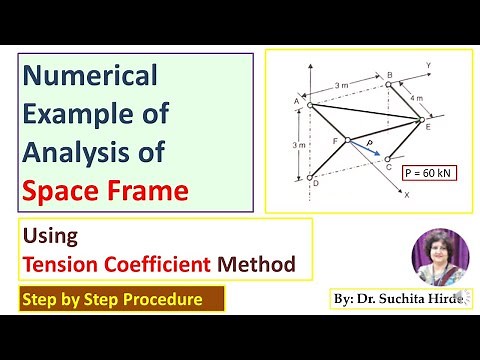 Analysis of space frame / Space Truss solved example, using Tension Coefficient Method