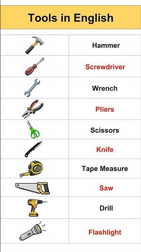 10 Essential Hand Tools 🛠️ (Visual Vocabulary Guide)