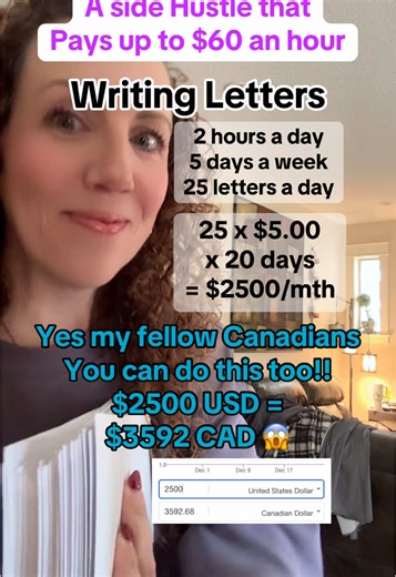 Profitable Side Hustle: Write Letters for Cash in Canada