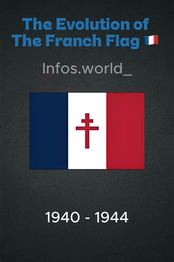 The evolution of The French flag 🇫🇷