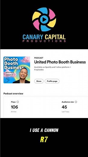 The Ultimate Guide to DSLR Camera Photo Booths: Tips, Cost, and Quality