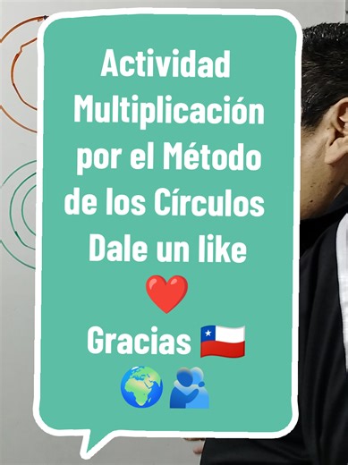 Multiplicación por el Método de los Círculos