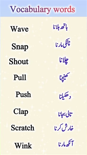 vocabulary words like share and subscribe
