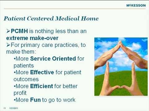 The Realities of PCMH: What it is and what it isn't