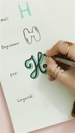 4 Typography Styles for Letter H | Easy to Legendary