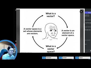 Advanced Linear Algebra Lecture 1: Vector Spaces over the field F