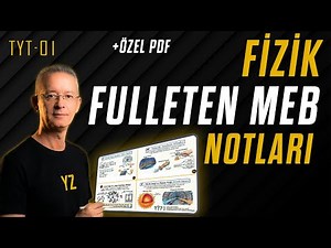 TYT Physics-01 with Full Marks from the Ministry of National Education | Introduction to Physics