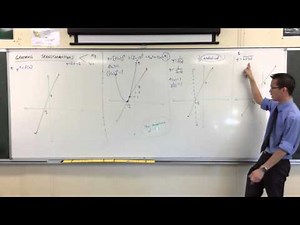Basic Graphing Transformations (3 of 4: Squares & Reciprocals)