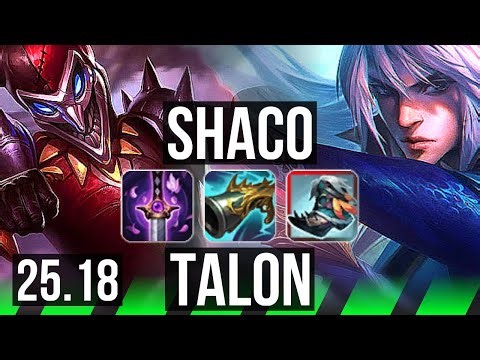 SHACO vs TALON (JGL) | 15/2/8, Legendary | NA Challenger | 25.18