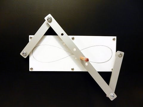 The Infinity Sign drawing device