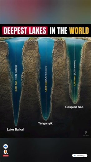 💧 Did You Know This Is the Deepest Lake on Earth?! 😱 | Lake Baikal