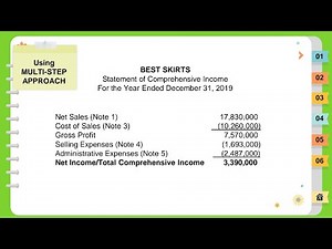 Statement of Comprehensive Income - Multi-Step Approach (Filipino)